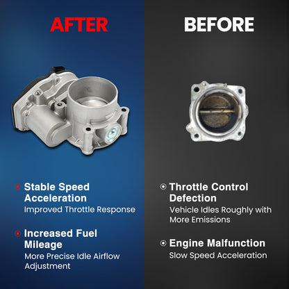 MOCA Throttle Body for 2009-2020 Ford Escape 2.5L & 110-2020 Ford Fusion 2.5L & 2014-2022 Ford Transit Connect 2.5L