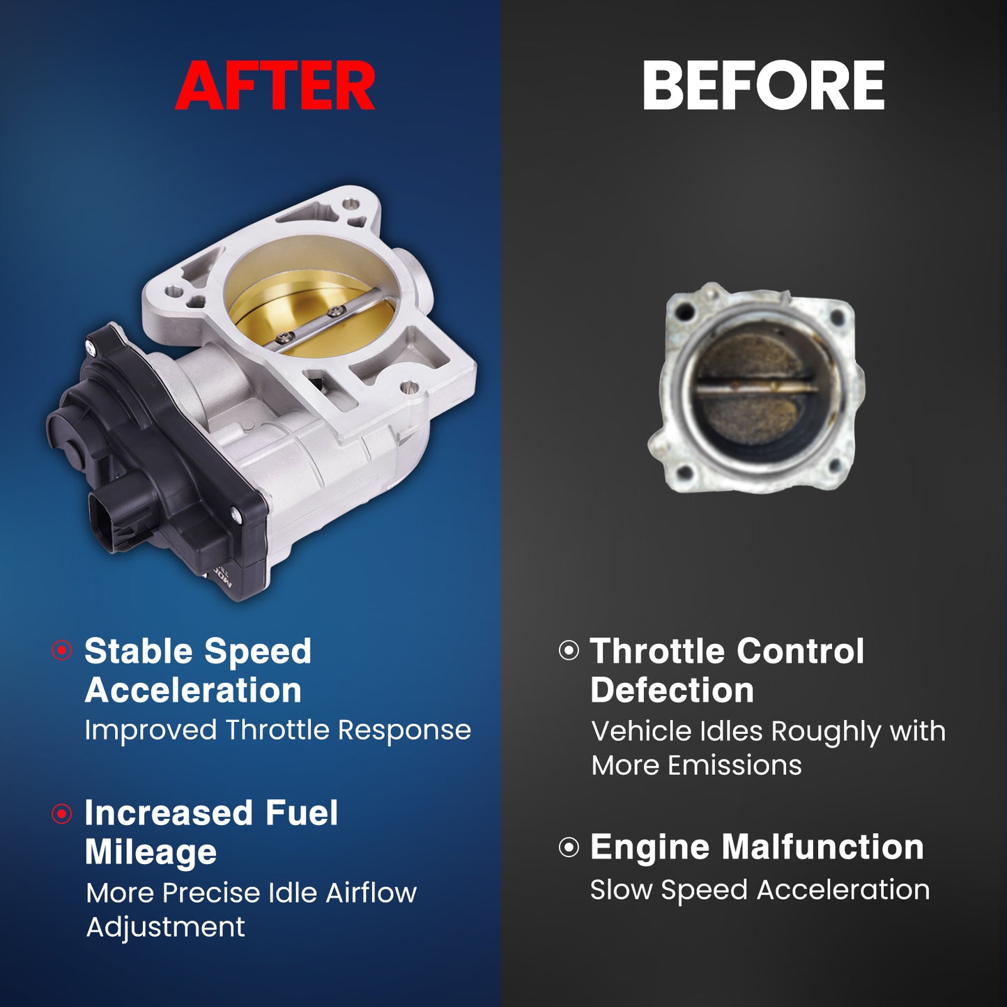 MOCA Throttle Body Fit for 2003-2006 Chevrolet Suburban 2500 8.1L & 2003-2006 GMC Sierra 2500 HD 8.1L