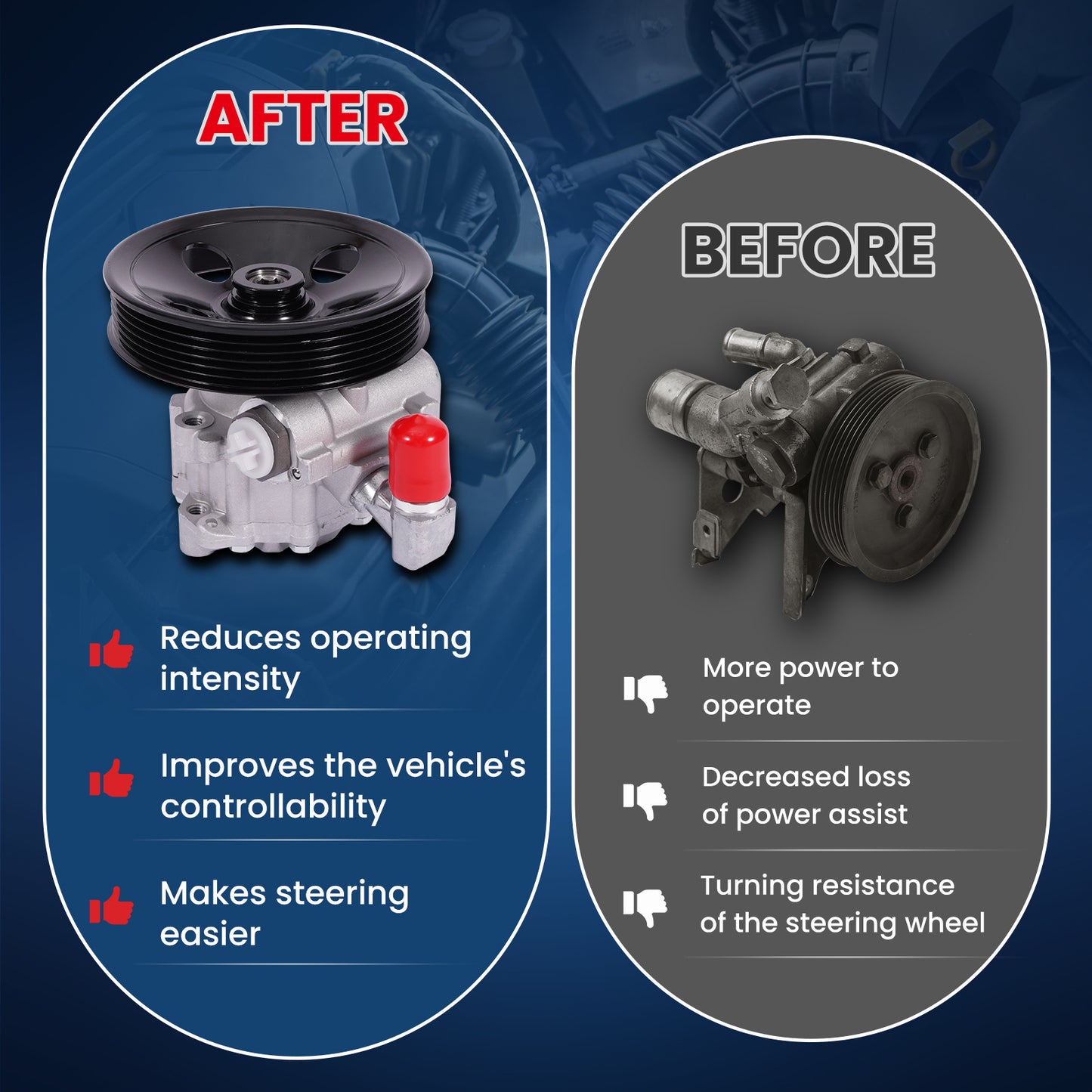 MOCA Power Steering Pump w/ Pulley Fit for 1998-2003 Mercedes-Benz ML320 3.2L & 2000-2003 Mercedes-Benz ML55 AMG 5.5L