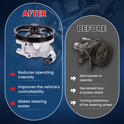 MOCA Power Steering Pump Fit for 2009-2012 Ford Flex 3.5L & 2010-2012 Ford Taurus 3.5L & 2009-2012 Lincoln MKS 3.7L & 2010-2012 Lincoln MKT 3.7L