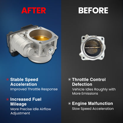MOCA Throttle Body Fit for 2003-2007 Infiniti G35 3.5L & 2002-2006 Nissan Altima 3.5L & 2004-2009 Nissan Quest 3.5L