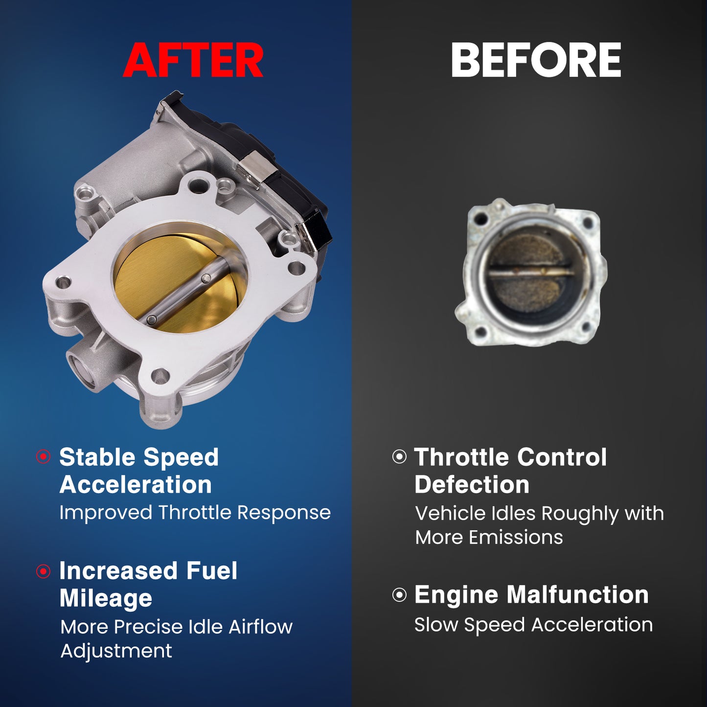 Cuerpo del acelerador MOCA compatible con Buick Regal 2.0L 2014-2017 y Cadillac ATS 2.0L 2013-2019 y Cadillac CTS 2.0L 2014-2019 y Chevrolet Malibu 2.0L 2013-2022