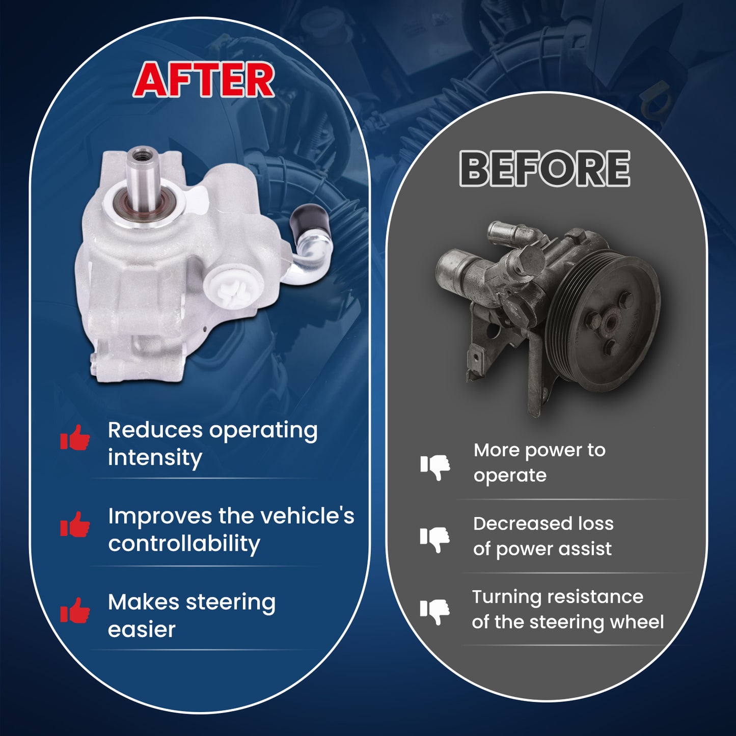 MOCA Power Steering Pump Fit for 2008-2010 Ford F-250 F-350 Super Duty 5.4L