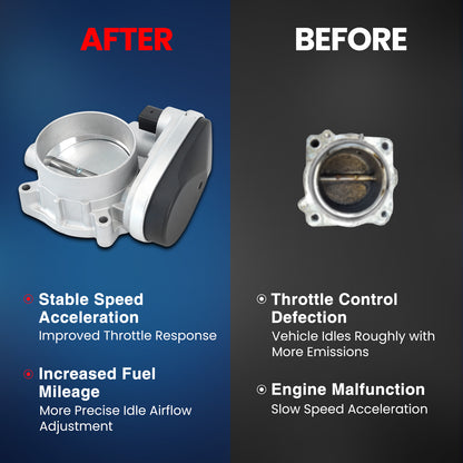 MOCA Throttle Body for 2005-2012 Chrysler 300 5.7L & 2006-2012 Dodge Charger 5.7L & 05-12 Jeep Grand Cherokee 5.7L