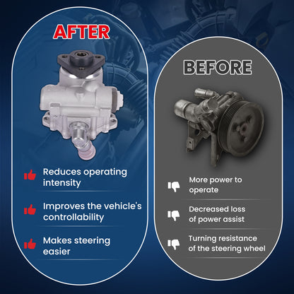 MOCA Power Steering Pump Fit for 2001-2005 BMW 325xi & 1997-1999 BMW 328is & 2001-2005 BMW 330xi