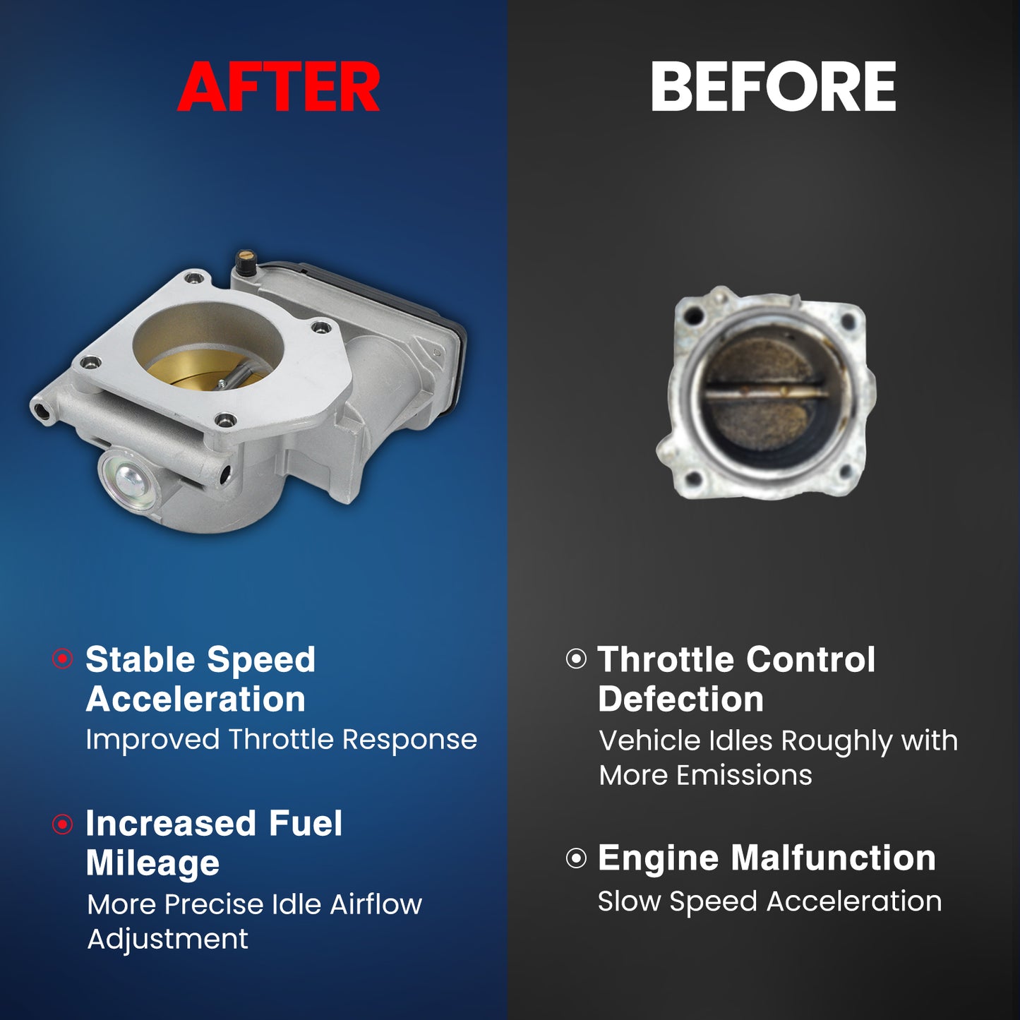 MOCA Throttle Body for 2005-2007 Ford Five Hundred 3.0L & 2005-2007 Ford Freestyle 3.0L & 2005-2007 Mercury Montego 3.0L