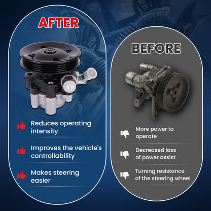 MOCA Power Steering Pump Fit for 2004-2006 Toyota Sienna 3.3L