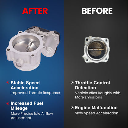 MOCA Fuel Injection Throttle Body - TB175