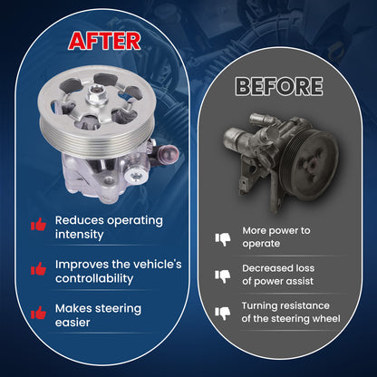MOCA Power Steering Pump w/ Pulley Fit for 2006-2011 Honda Civic 1.8L