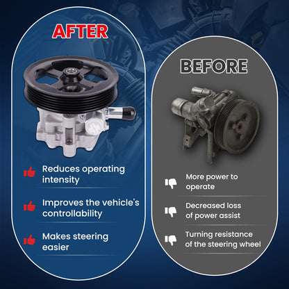 Bomba de dirección asistida MOCA compatible con Jeep Compass 2.0L 2.4L (2007-2017) y Dodge Caliber 2.0L 2.4L (2007-2012)