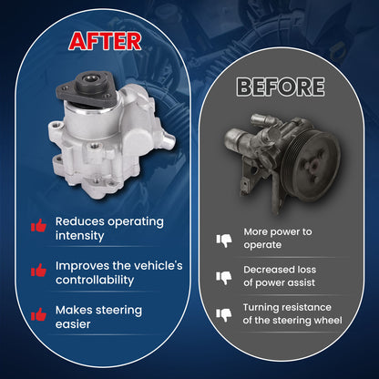 MOCA Power Steering Pump w/ LUK LF-30 Style Fit for 1999-2000 BMW 323i 2.5L & 1997-2000 BMW 528i 2.8L & 2001-2003 BMW 530i 3.0L