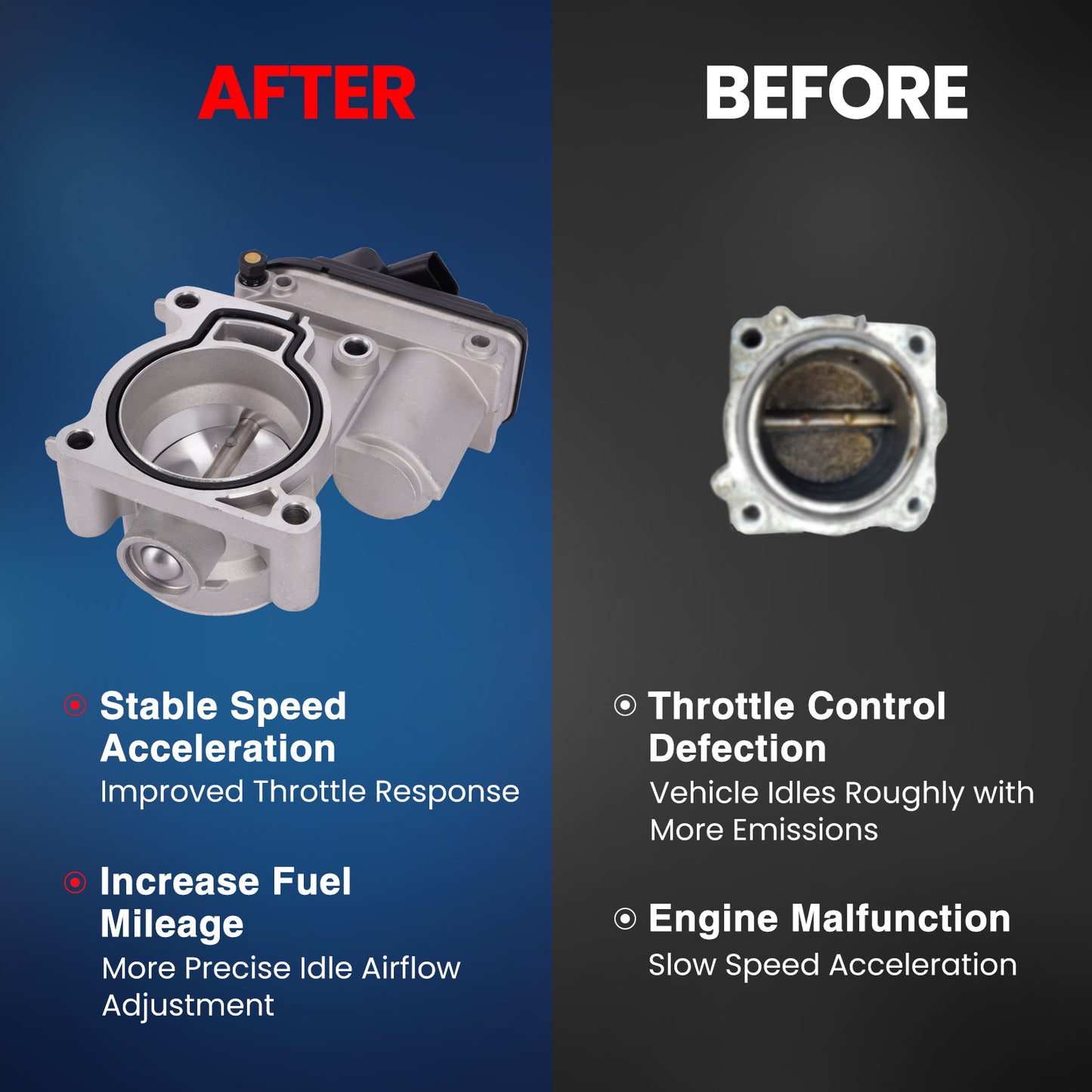 MOCA Throttle Body Fit for 2008-2011 Ford Focus L4 2.0L & 2010-2013 Ford Transit Connect L4 2.0L DOHC