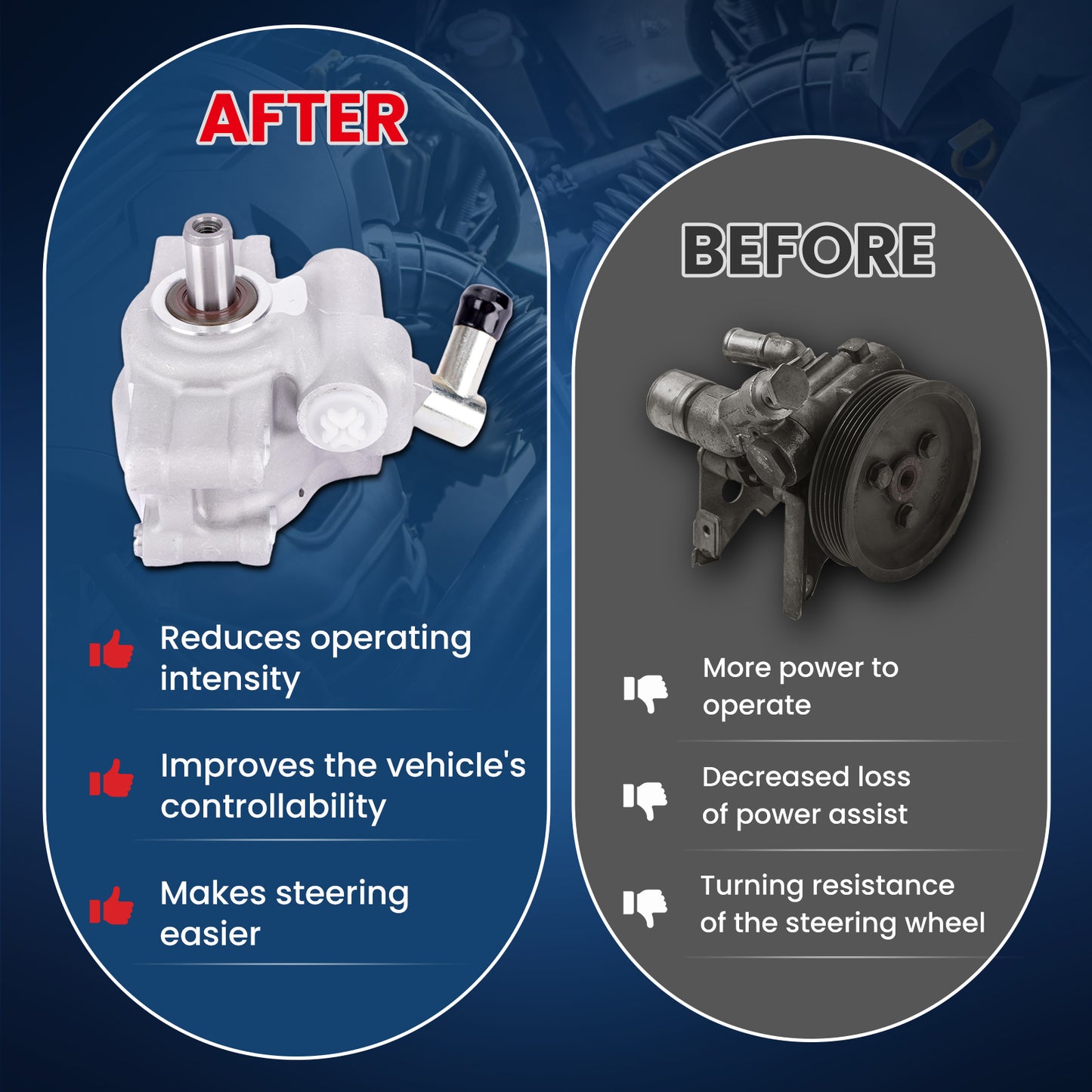 Bomba de dirección asistida MOCA compatible con Ford E-150 (2002-2006), Ford Econoline (1999-2006) y Ford F-350 (1999-2007)