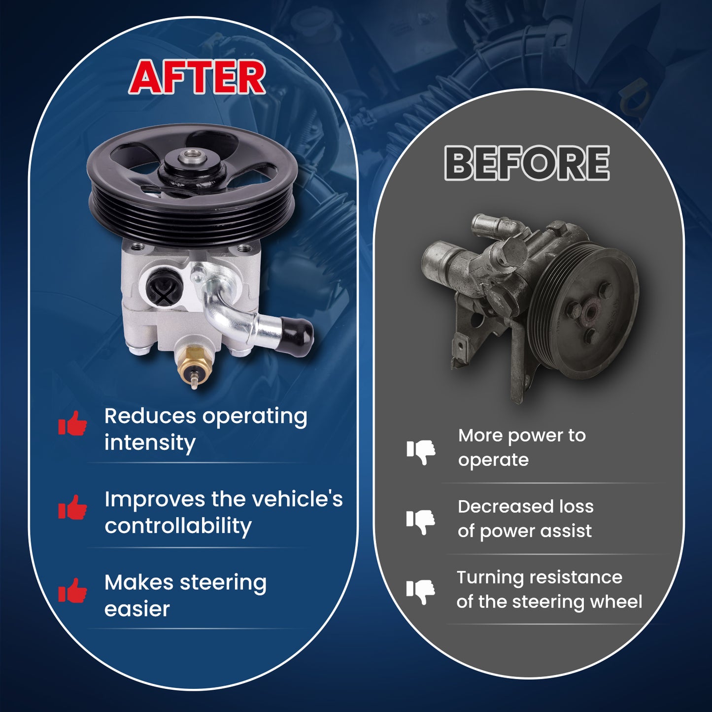 MOCA Power Steering Pump Fit for 2003-2006 Subaru Baja 2.5L & 2000-2004 Subaru Legacy 2.5L & 2000-2004 Subaru Outback 2.5L