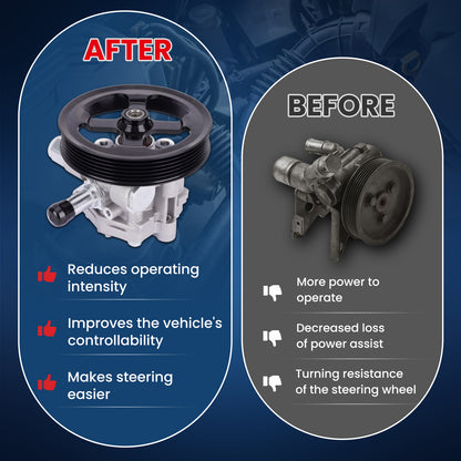 Bomba de dirección asistida MOCA compatible con Chrysler 200 2.4L (2011-2014), Chrysler Sebring 2.4L (2007-2010) y Dodge Journey 2.4L (2009-2020)