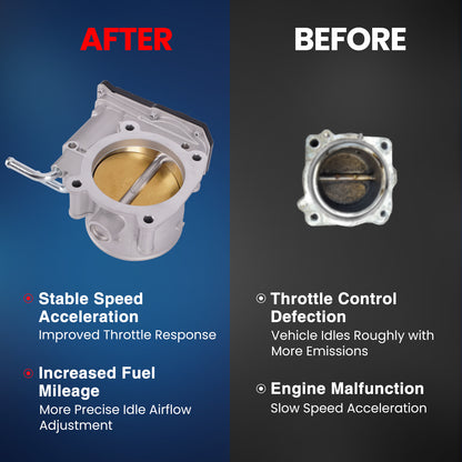 MOCA Fuel Injection Throttle Body - TB182