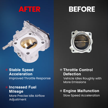 MOCA 67-2029 Throttle Body Fit for 2016-2024 Honda Civic 2.0L & 2023-2024 Honda HR-V 2.0L