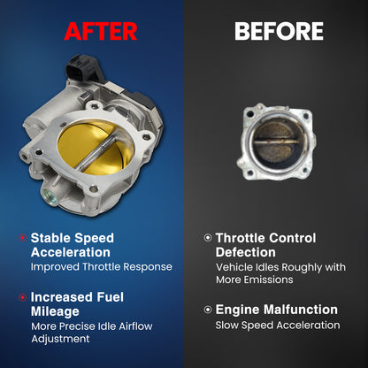 MOCA Fuel Injection Throttle Body - TB018