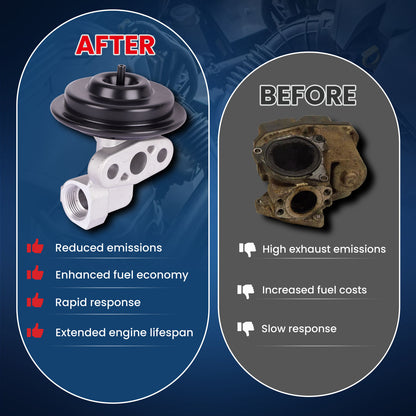 Válvula EGR MOCA EGV575 compatible con Ford Expedition 4.6L (1997-2004), Ford F-150 4.6L (1997-2003) y Mercury Mountaineer 4.0L (2002-2003)