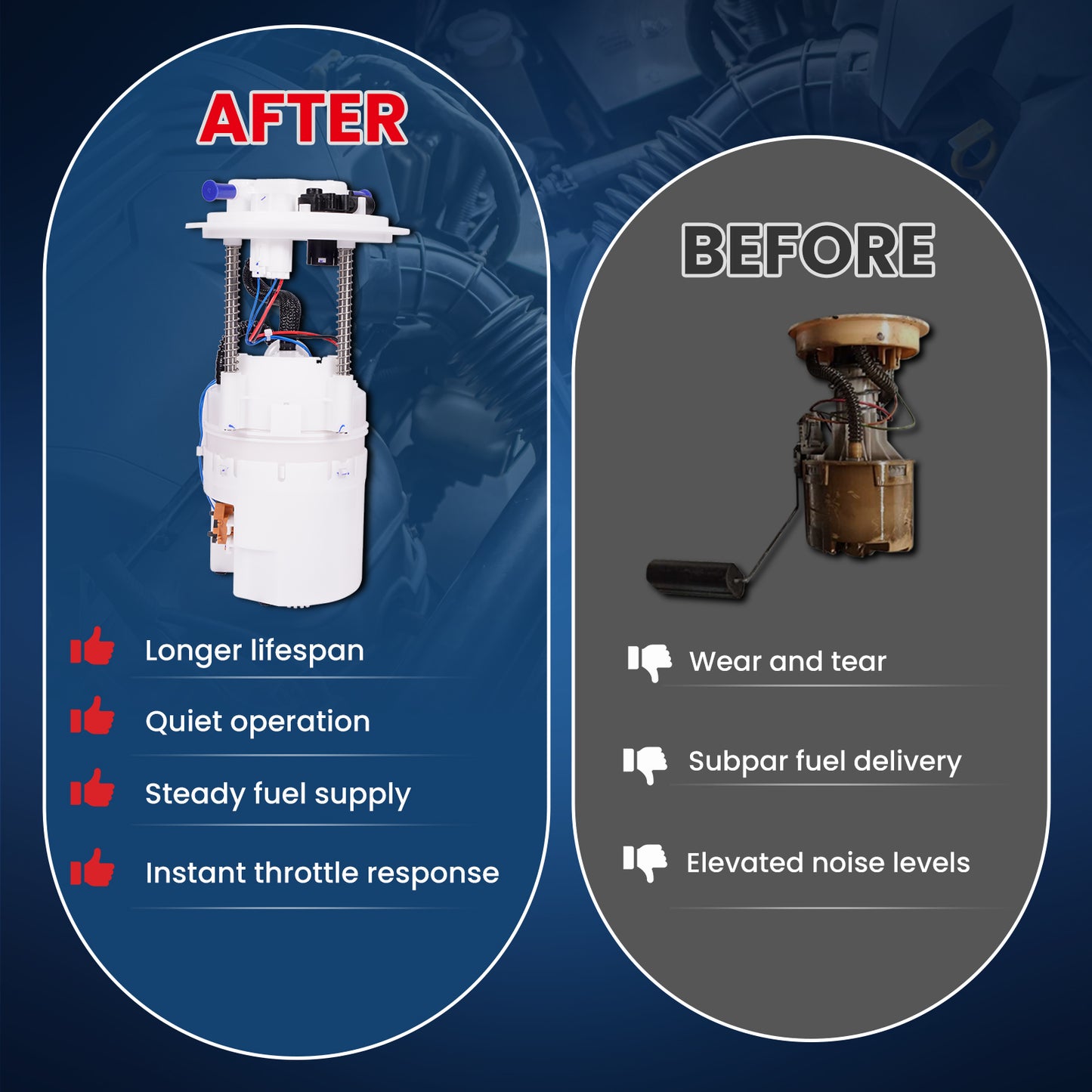MOCA E9030M Fuel Pump Module Assembly for 2010-2012 Hyundai Santa Fe 3.5L & 2011-2013 Kia Sorento 3.5L