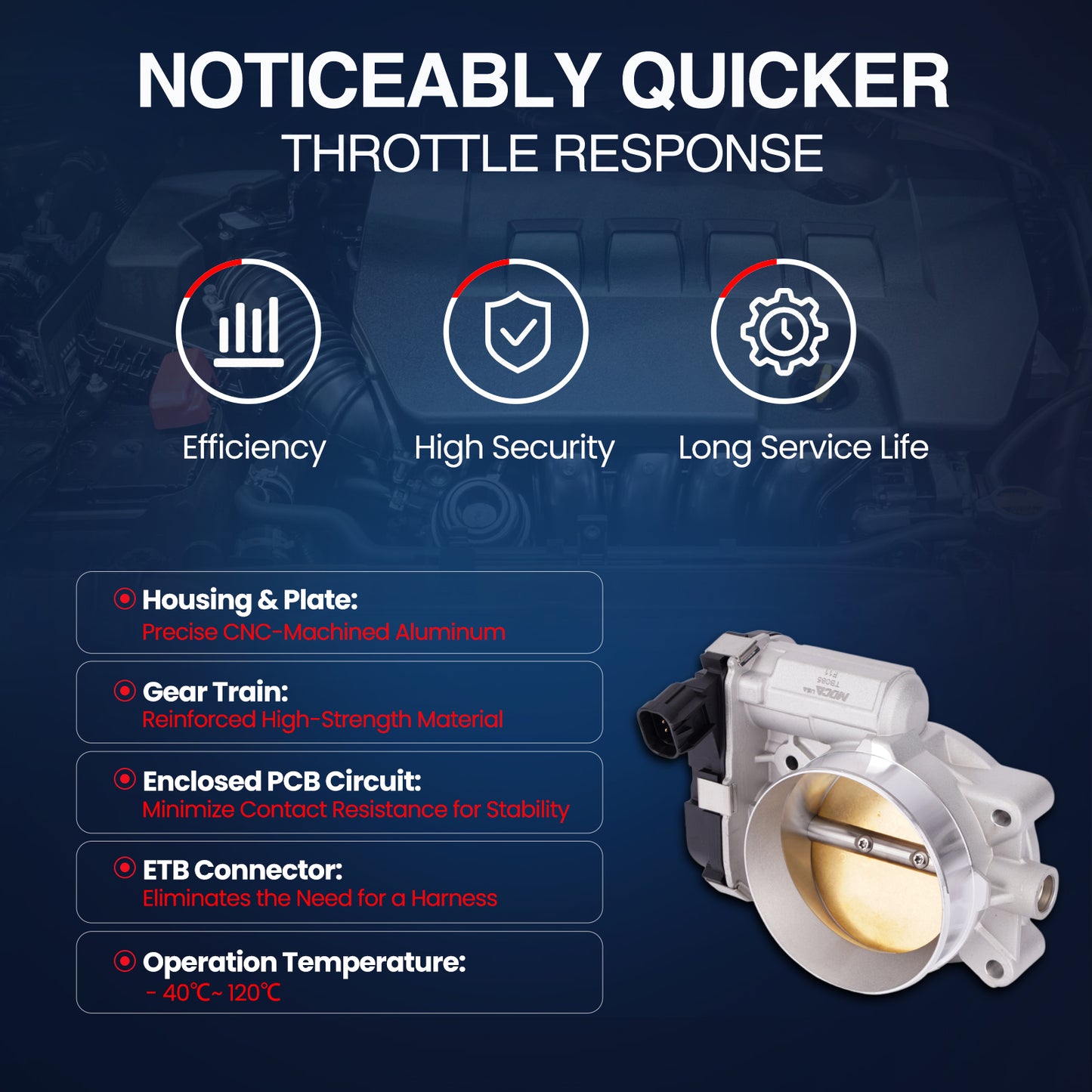 MOCA Fuel Injection Throttle Body - TB085