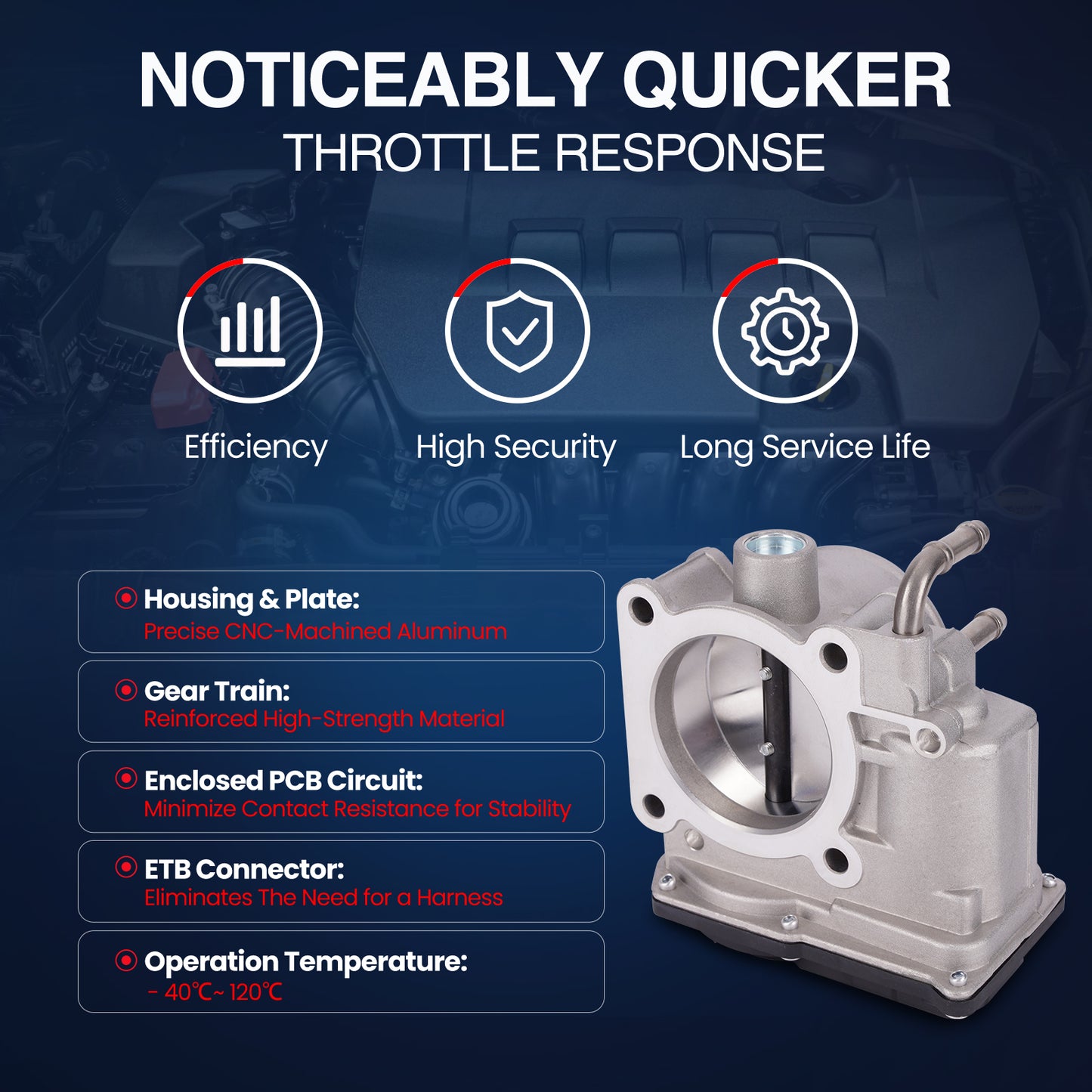 MOCA Fuel Injection Throttle Body - TB179