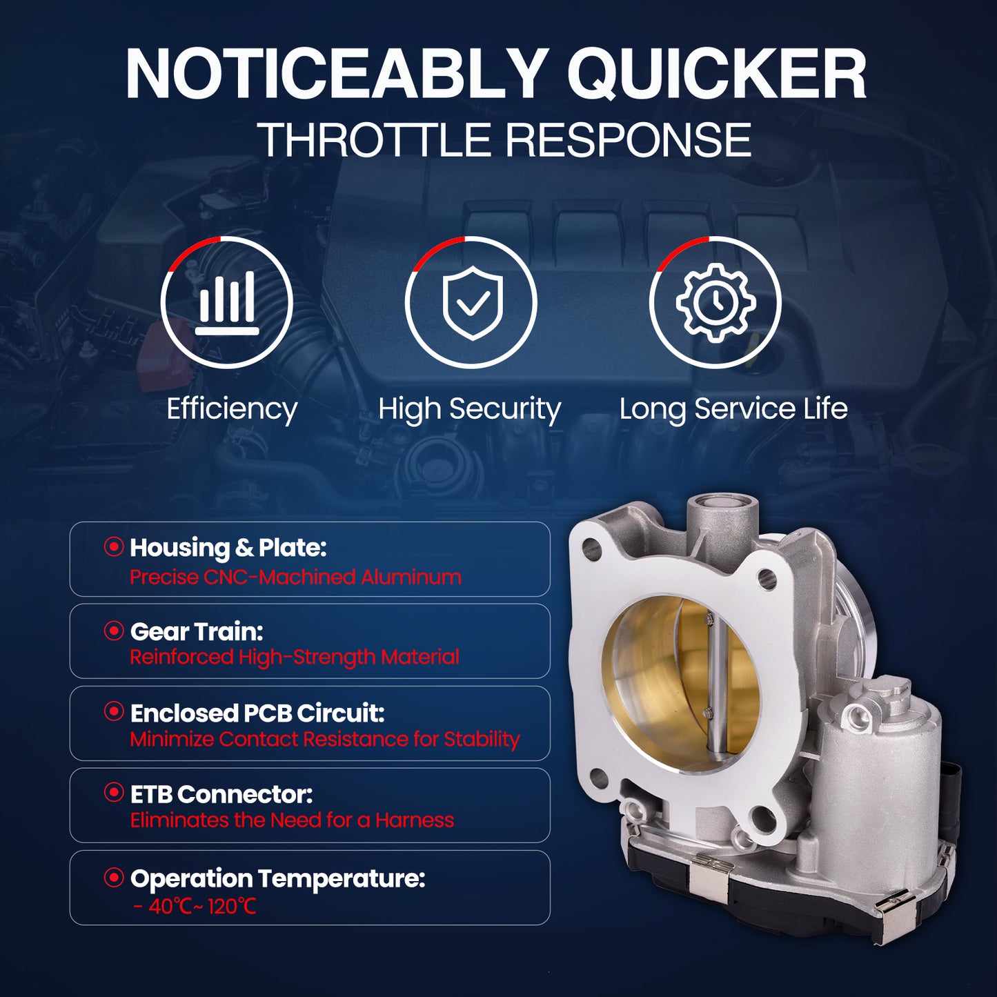 Cuerpo del acelerador MOCA compatible con Buick Regal 2.0L 2014-2017 y Cadillac ATS 2.0L 2013-2019 y Cadillac CTS 2.0L 2014-2019 y Chevrolet Malibu 2.0L 2013-2022