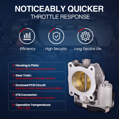 Cuerpo del acelerador MOCA compatible con Buick Regal 2.0L 2014-2017 y Cadillac ATS 2.0L 2013-2019 y Cadillac CTS 2.0L 2014-2019 y Chevrolet Malibu 2.0L 2013-2022