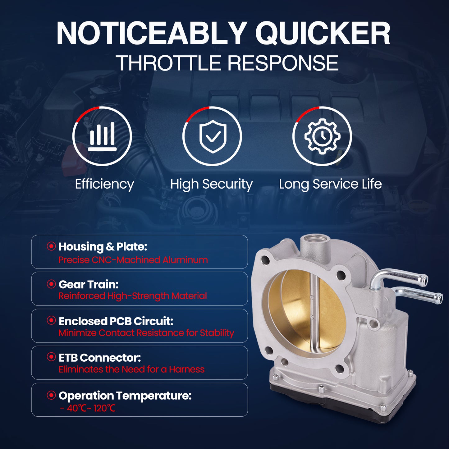 MOCA Fuel Injection Throttle Body - TB182