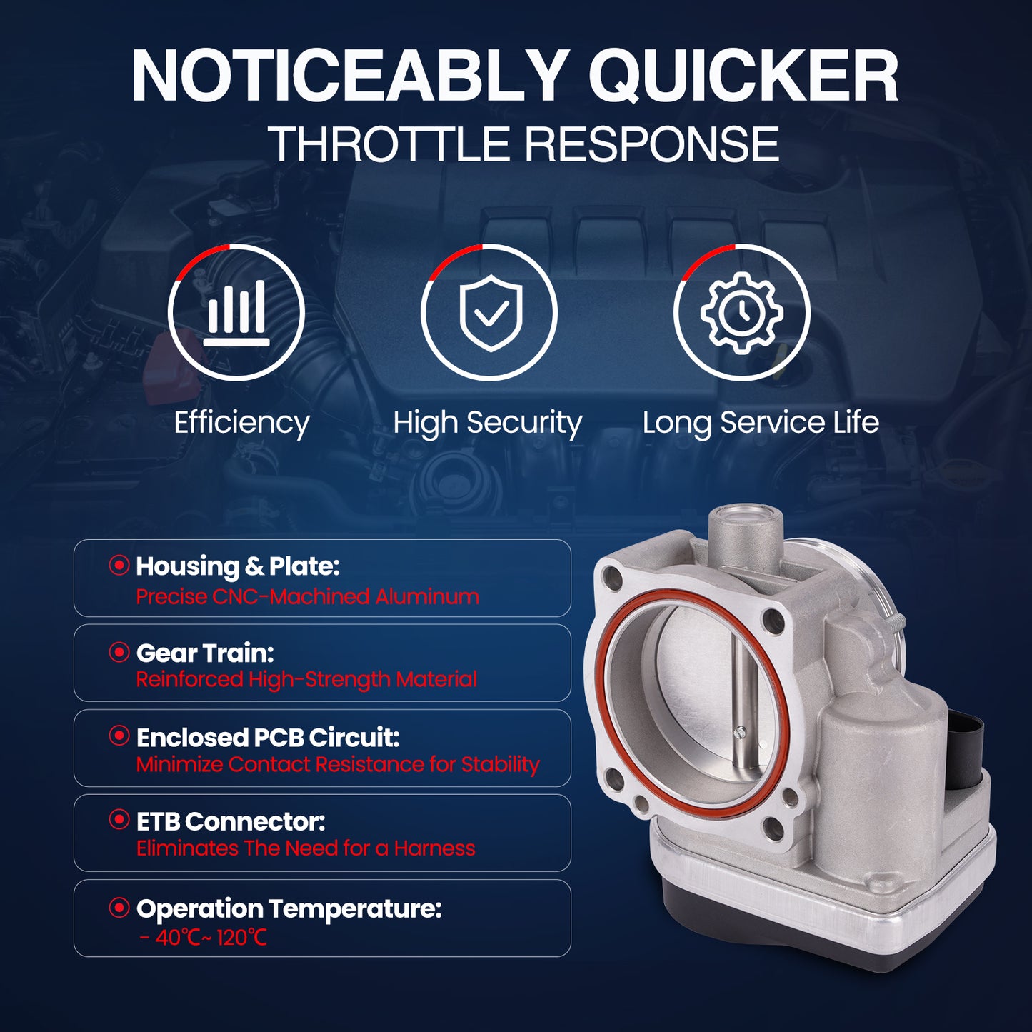 MOCA Fuel Injection Throttle Body - TB073