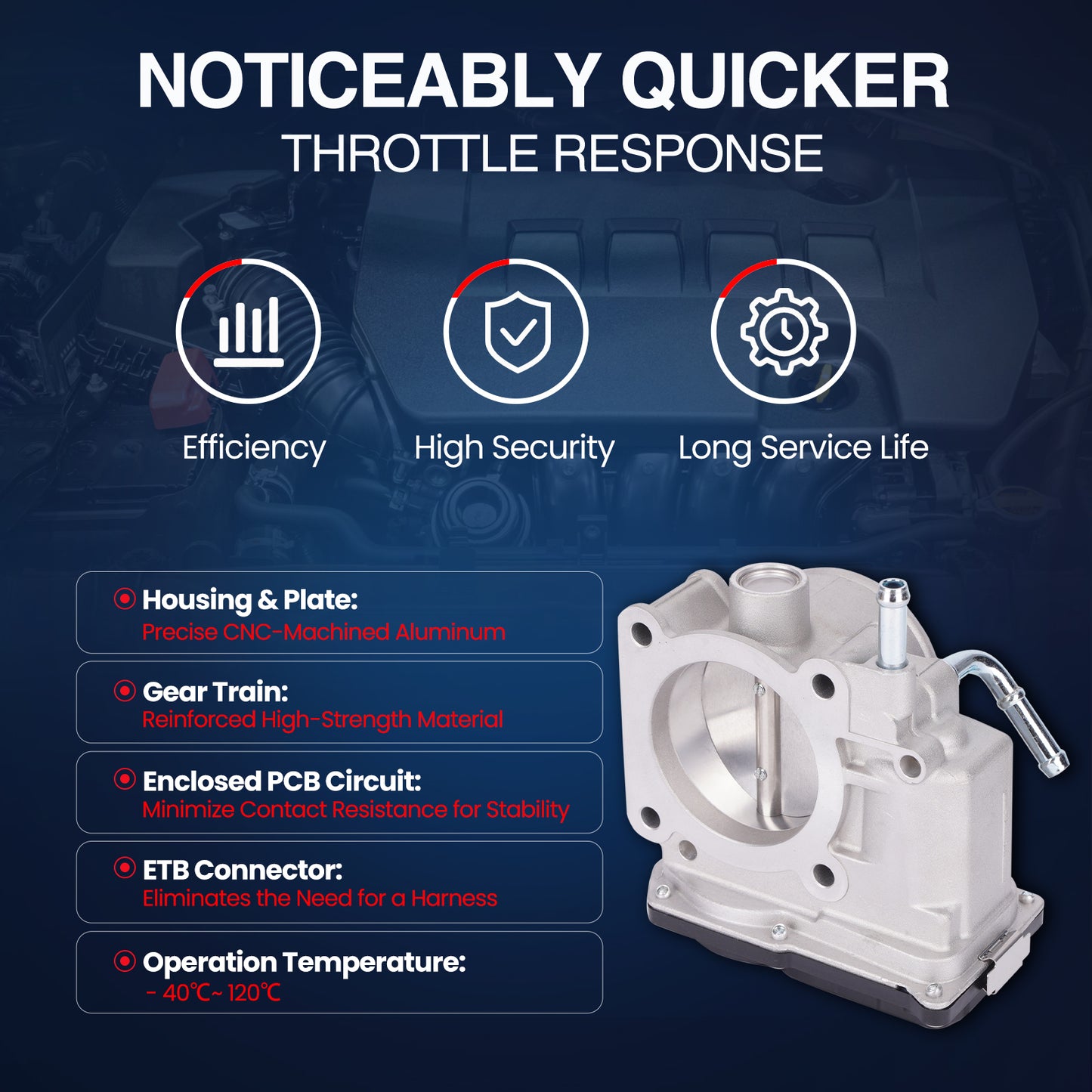 MOCA Fuel Injection Throttle Body - TB431