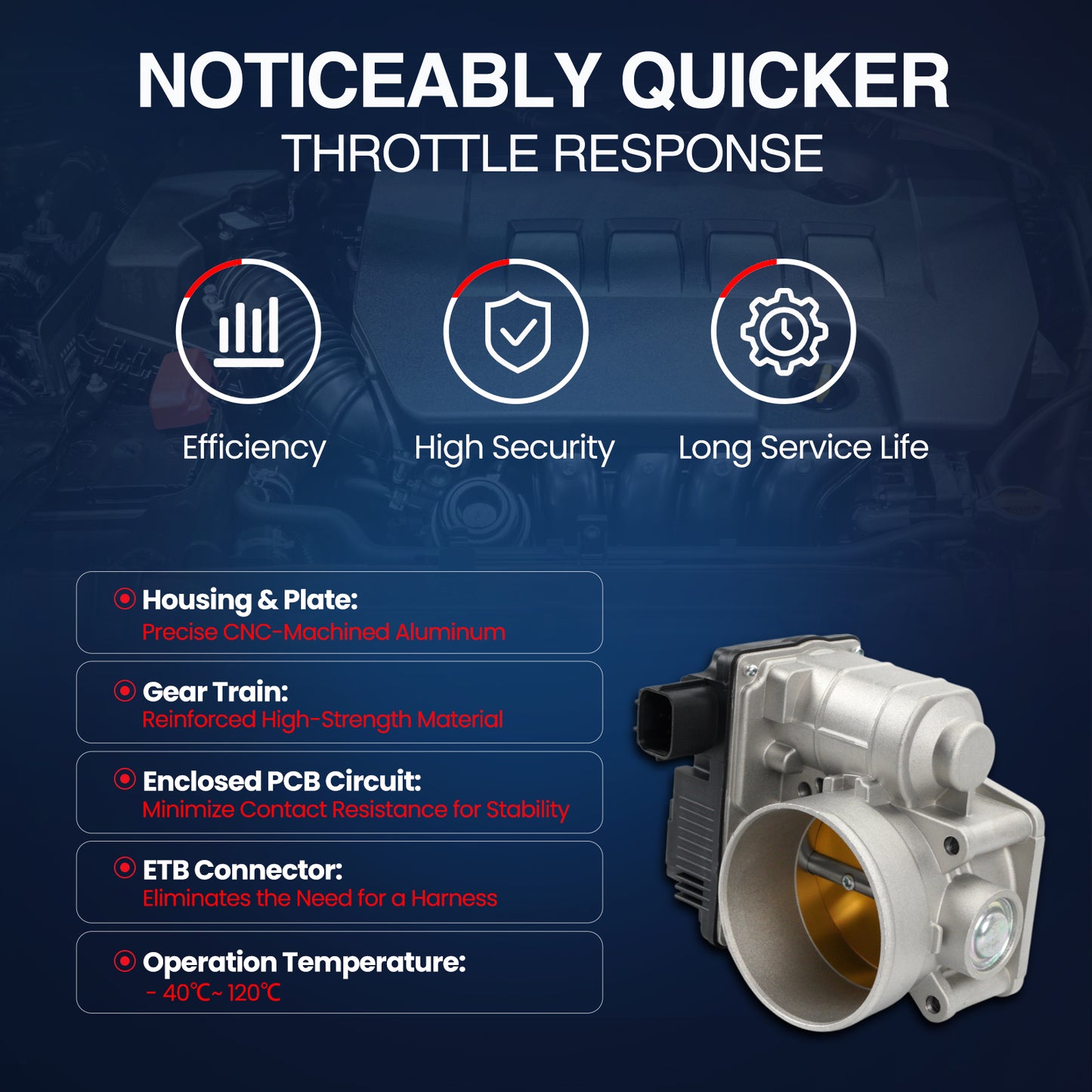 MOCA Throttle Body Fit for 2003-2007 Infiniti G35 3.5L & 2002-2006 Nissan Altima 3.5L & 2004-2009 Nissan Quest 3.5L