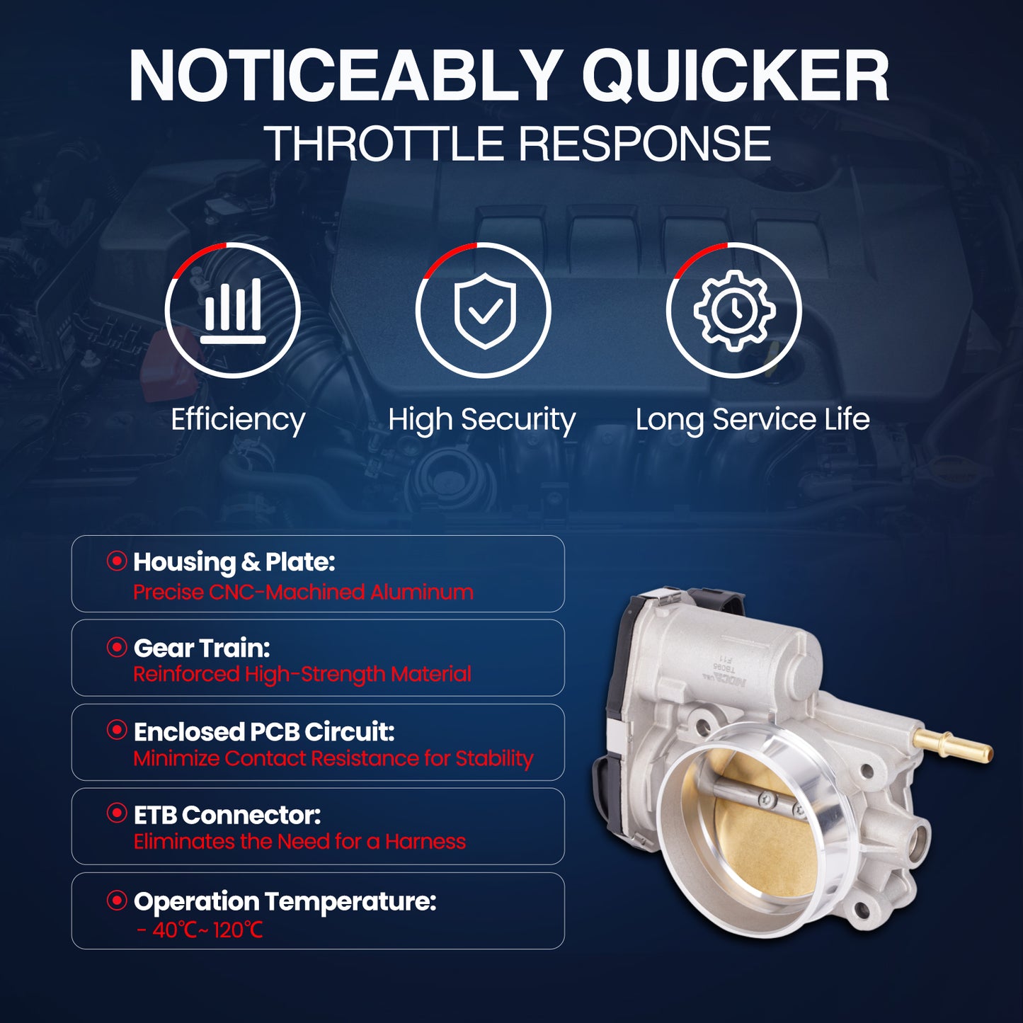 MOCA Fuel Injection Throttle Body - TB095