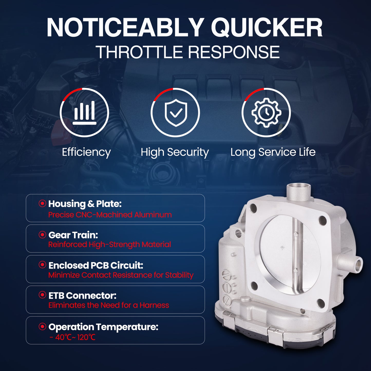 MOCA Fuel Injection Throttle Body - TB153