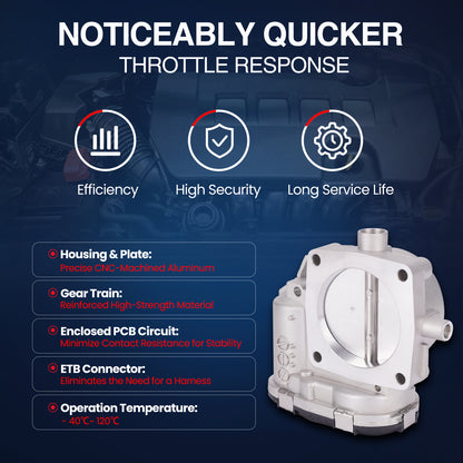 MOCA Fuel Injection Throttle Body - TB153