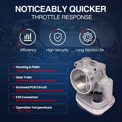 MOCA V20810014 Throttle Body Fit for 2003-2008 BMW 760Li 6.0L & 2004-2006 BMW 760i 6.0L