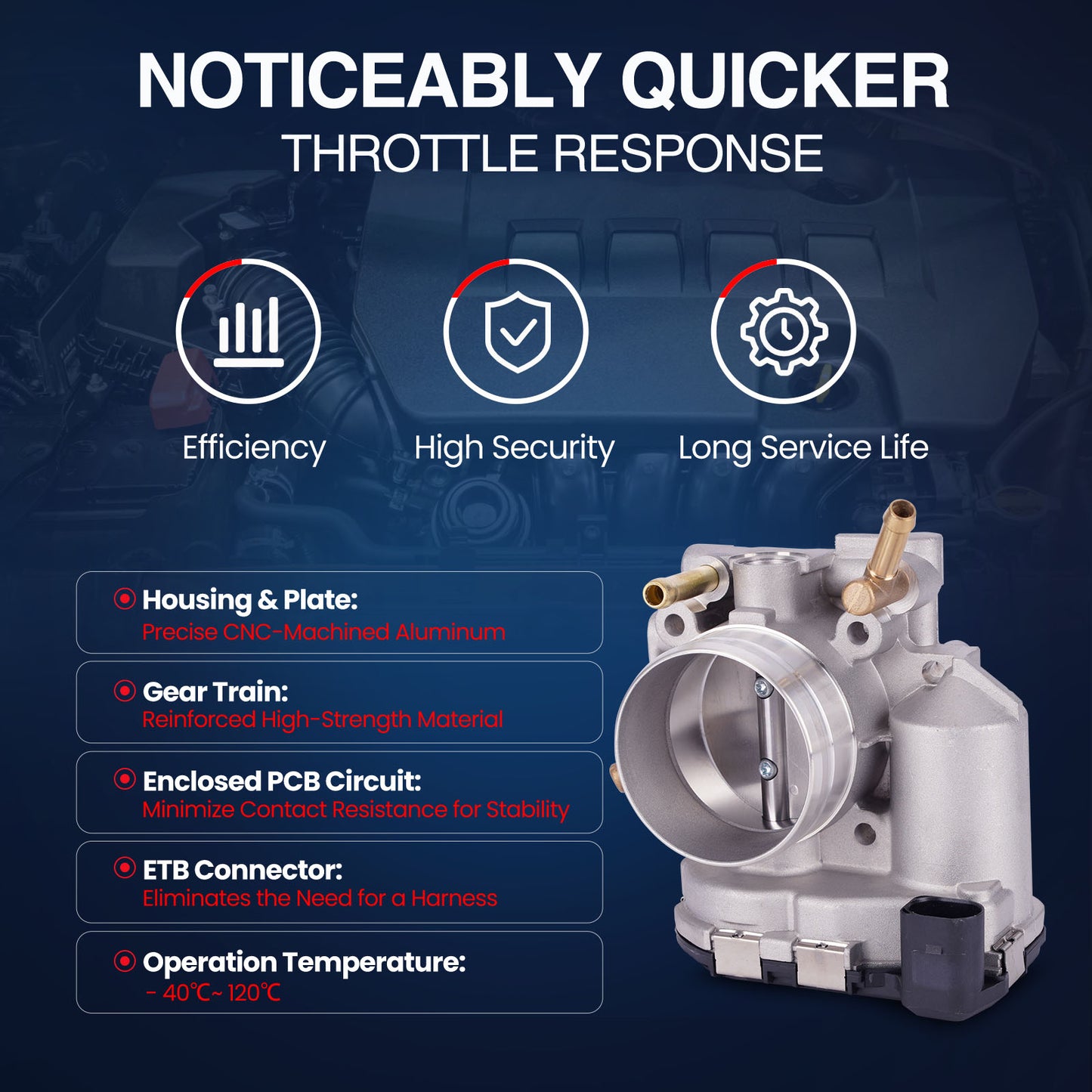 MOCA Fuel Injection Throttle Body - TB156