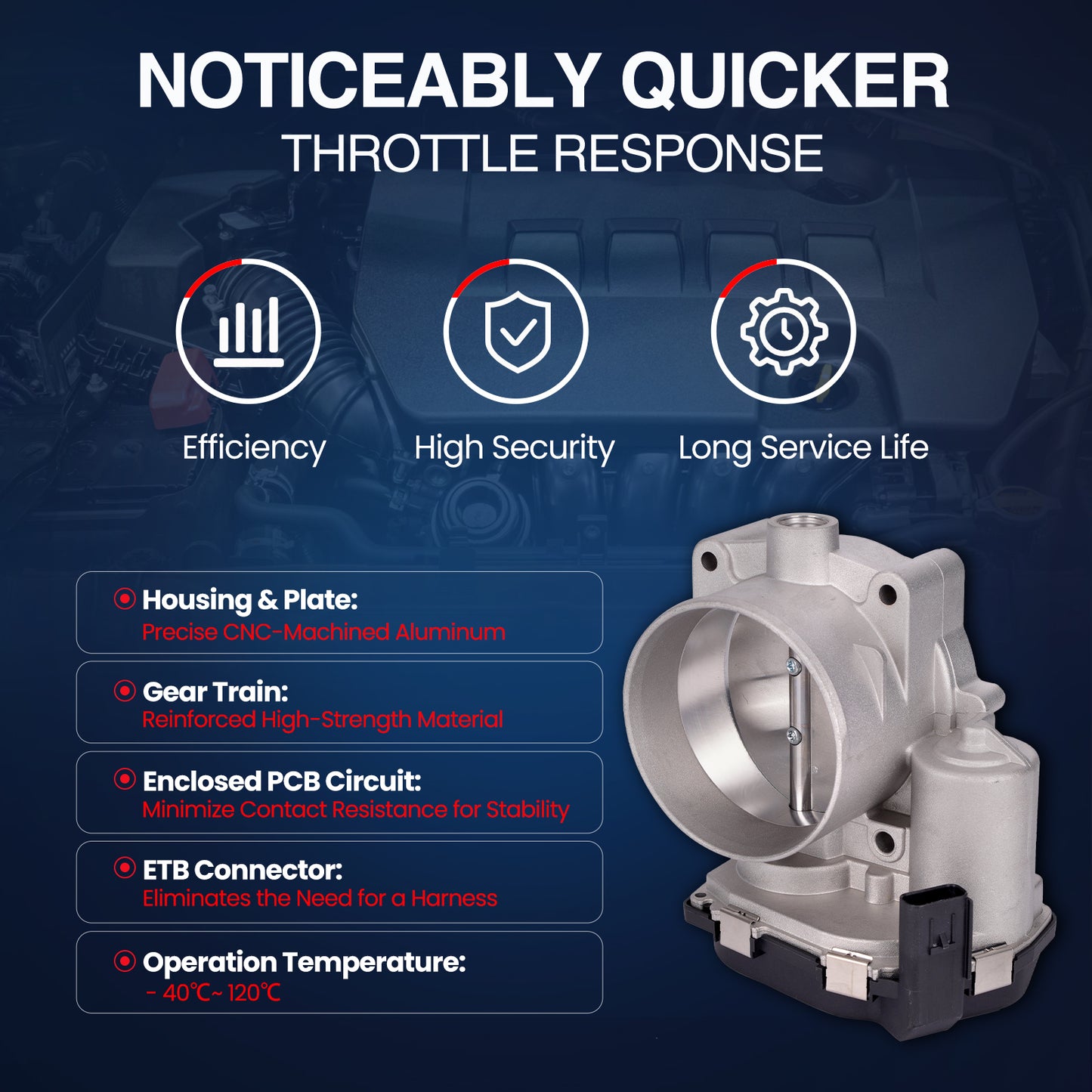 MOCA Fuel Injection Throttle Body - TB238