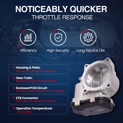MOCA Fuel Injection Throttle Body - TB175