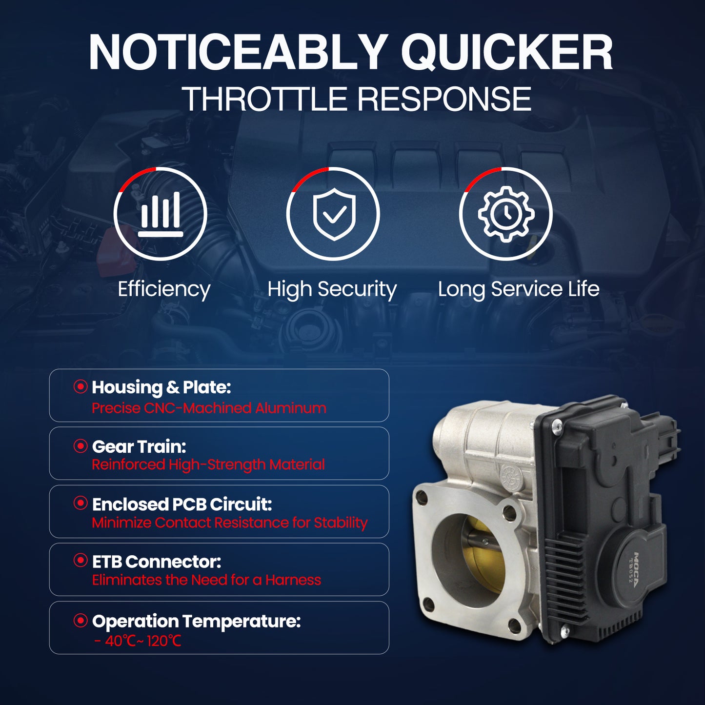 MOCA Throttle Body Fit for 2000-2006 Nissan Sentra L4 1.8L