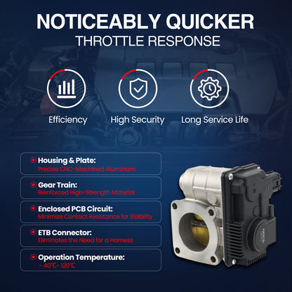 MOCA Throttle Body Fit for 2000-2006 Nissan Sentra L4 1.8L