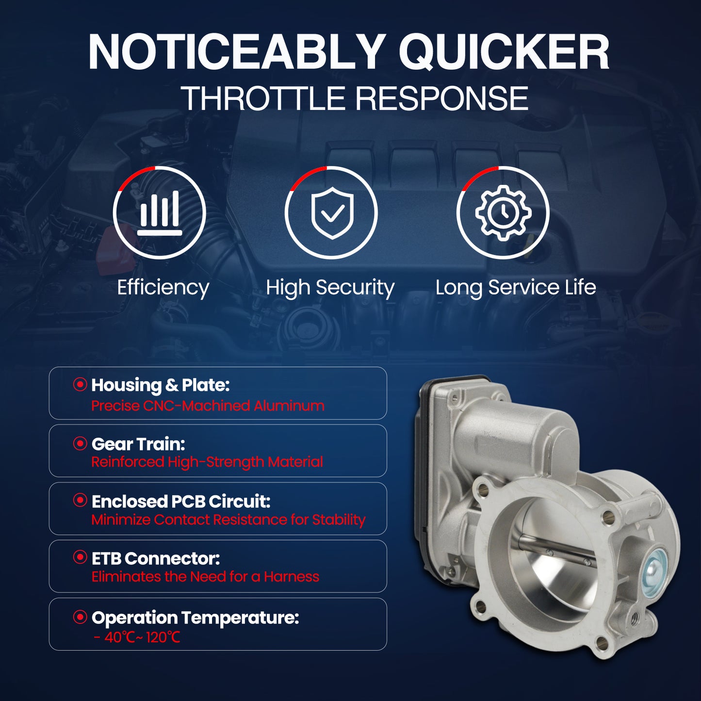MOCA Fuel Injection Throttle Body - TB068