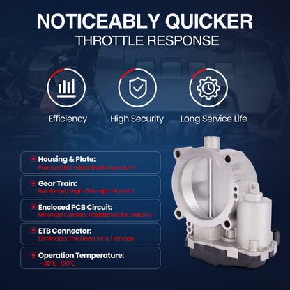 Cuerpo del acelerador MOCA compatible con Chrysler 300 5.7L (2013-2023), Dodge Durango 5.7L (2014-2024) y Ram 2500 5.7L (2012-2019)