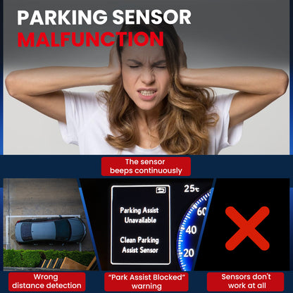 Sensor de asistencia de estacionamiento MOCA compatible con Chrysler 200 (2015-2017), Dodge Durango (2016-2019) y Jeep Cherokee (2014-2018)