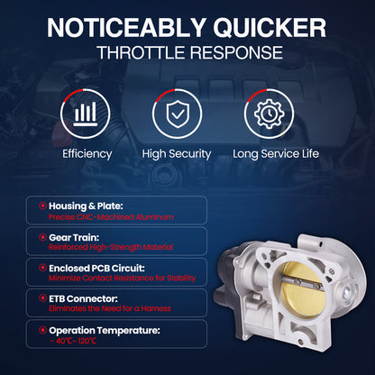 MOCA Throttle Body Fit for 2003-2006 Chevrolet Suburban 2500 8.1L & 2003-2006 GMC Sierra 2500 HD 8.1L