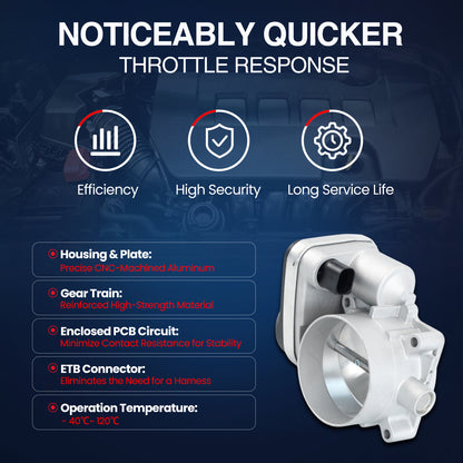 MOCA Throttle Body for 2005-2012 Chrysler 300 5.7L & 2006-2012 Dodge Charger 5.7L & 05-12 Jeep Grand Cherokee 5.7L