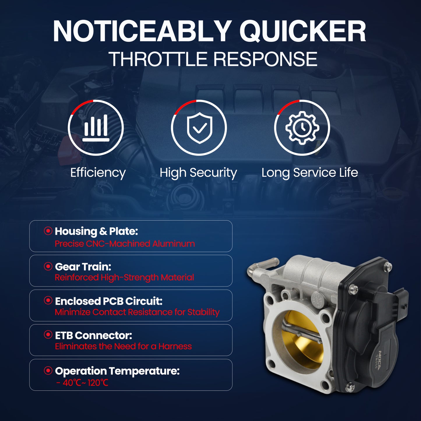 MOCA Fuel Injection Throttle Body - TB056