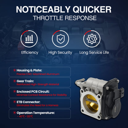 MOCA Fuel Injection Throttle Body - TB056