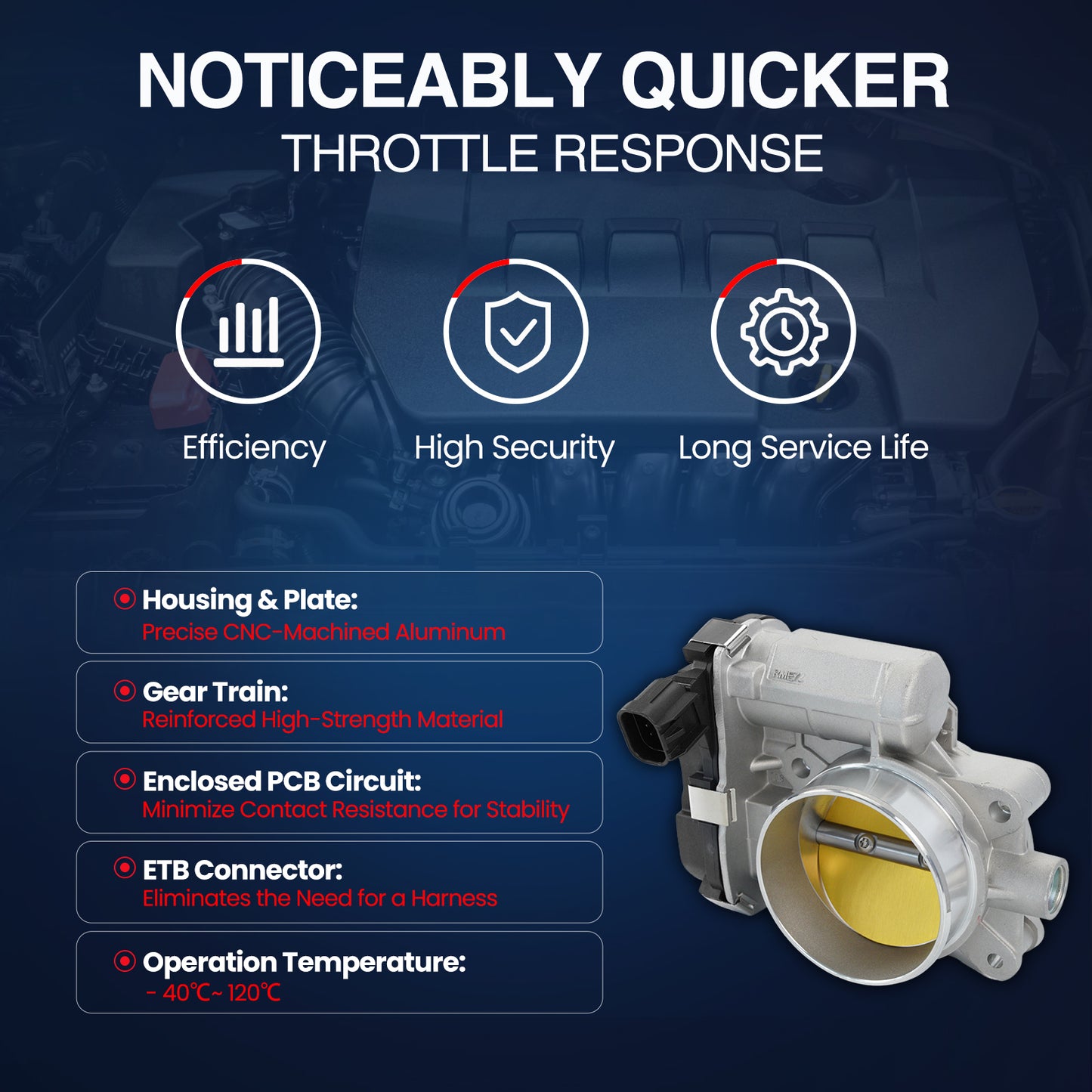 MOCA Throttle Body For 2006-2011 Chevy Impala V6 3.9L & 2009-2011 Buick Lucerne V6 3.9L & 2006-2010 Pontiac G6 V6 3.9L