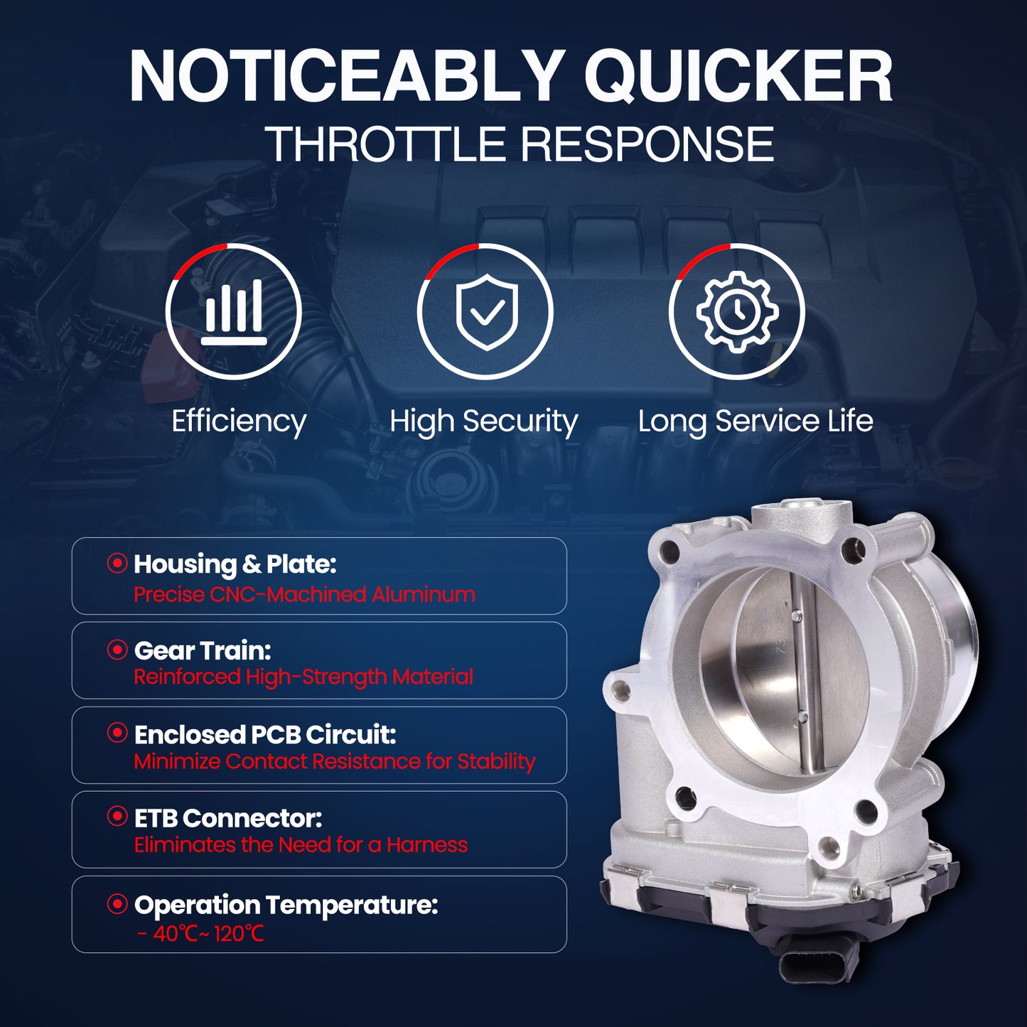 Cuerpo del acelerador MOCA S20409 compatible con Ford Police Interceptor Utility 3.3L (2020-2025), Ford F-150 3.5L (2017-2024) y Lincoln Navigator 3.5L (2018-2023)